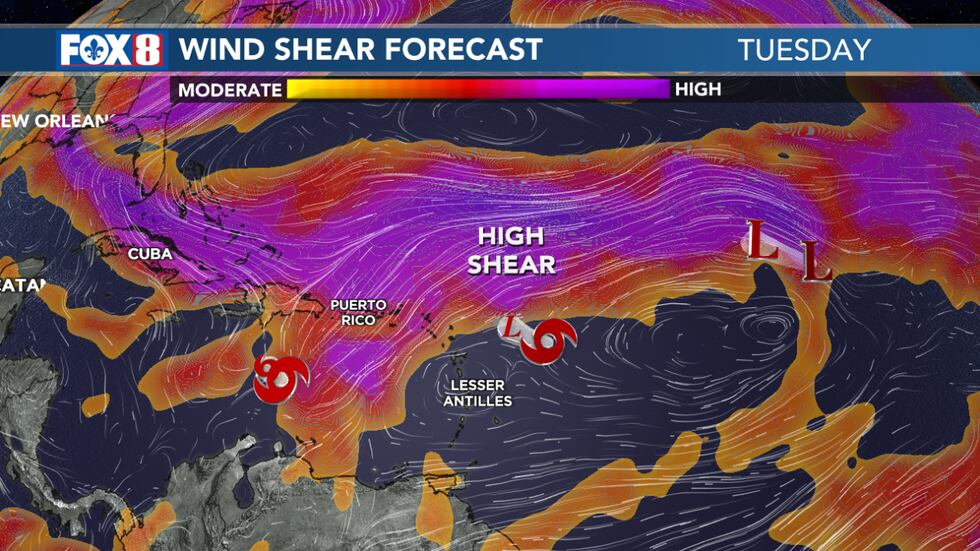 Wind Shear Forecast