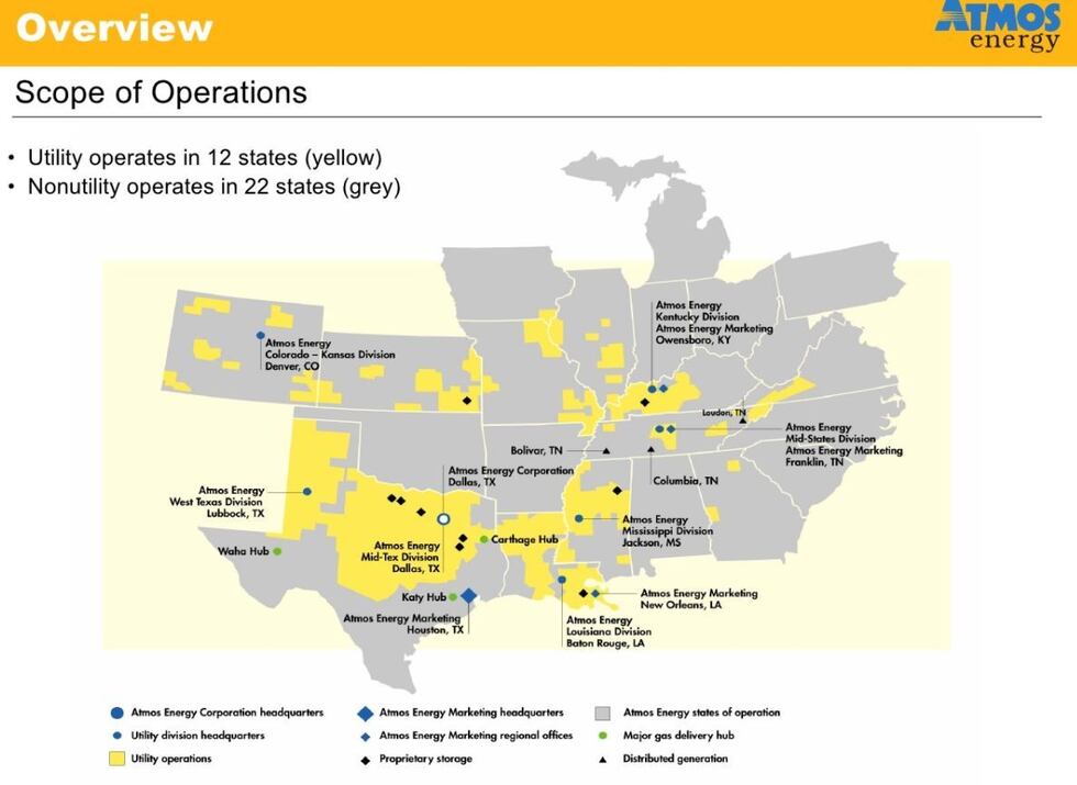(Source: Atmos Energy)