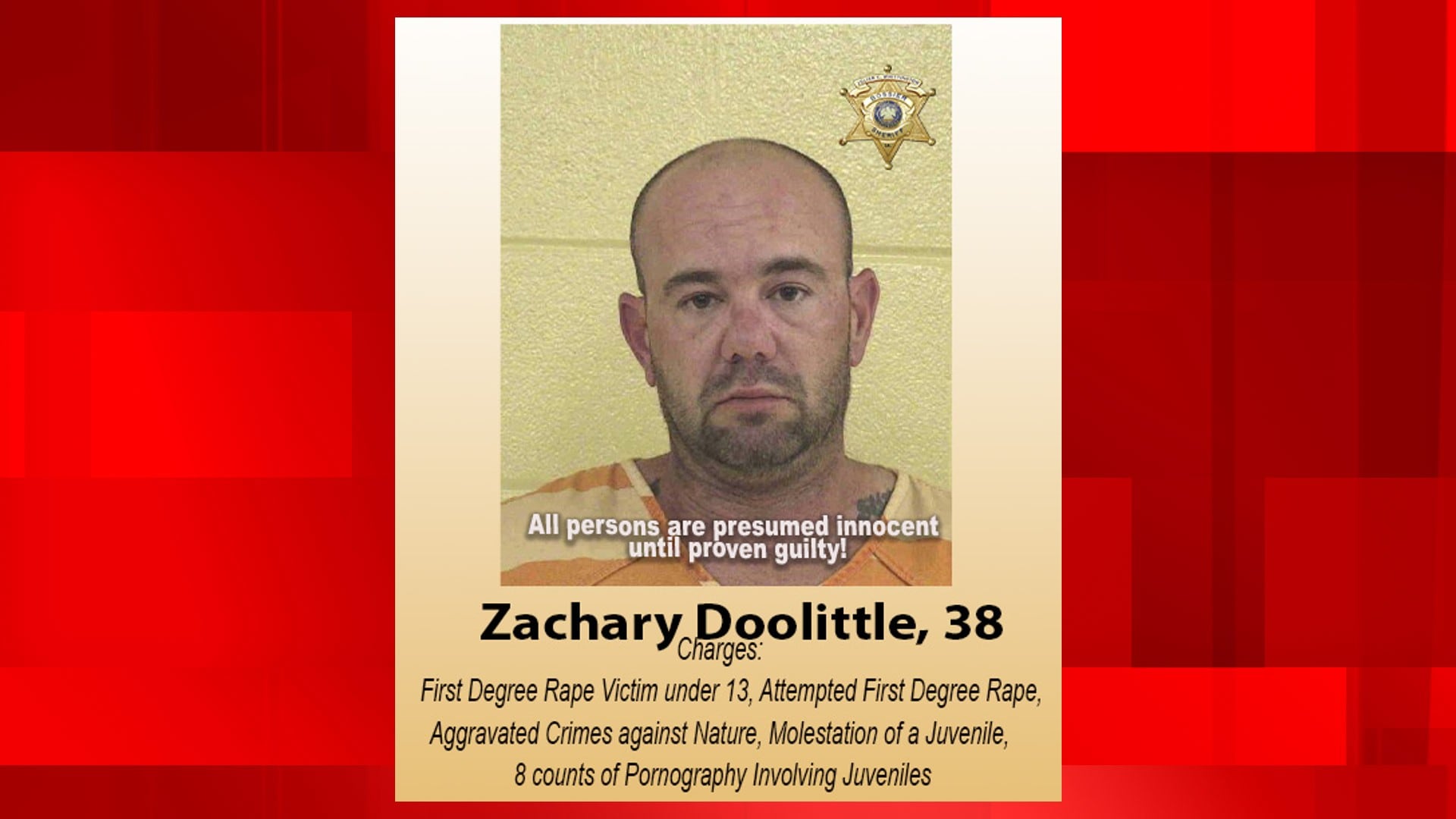 Bossier City man arrested for alleged child porn, molestation, rape of juvenile - Vimarsana News