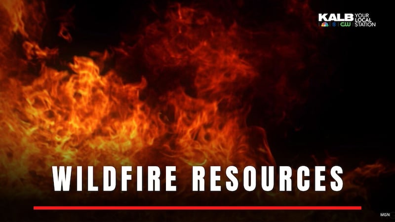 Wildfire Resources