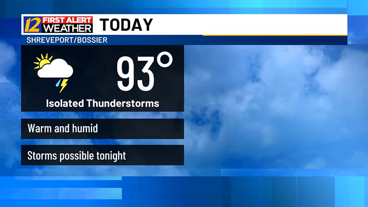 Heat and humidity strikes again through the day, before rain chances rise by the evening - Vimarsana News